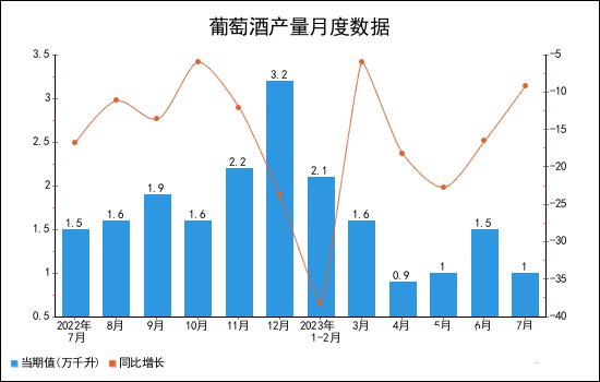 康复机器人行业发展前景：2023年中国康复机器人行业市场规模约为20亿元